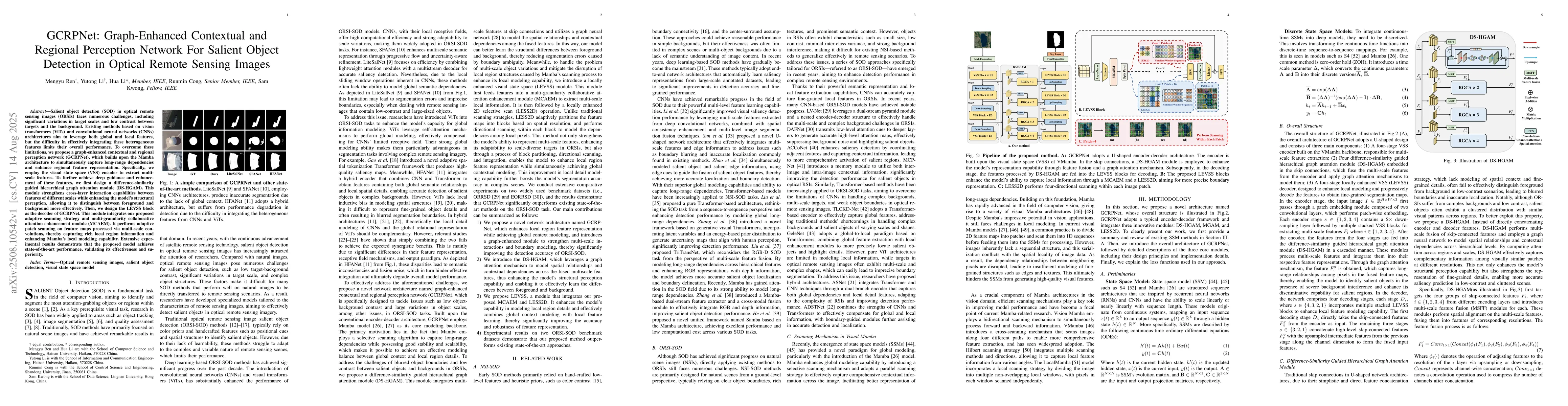Thumbnail for GCRPNet: Graph-Enhanced Contextual and Regional Perception Network For
  Salient Object Detection in Optical Remote Sensing Images