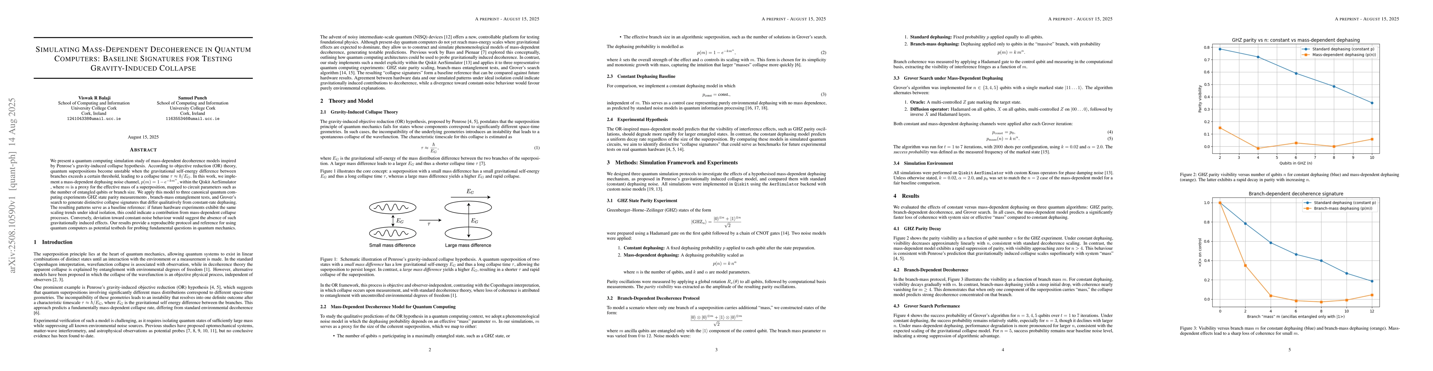 Thumbnail for Simulating Mass-Dependent Decoherence in Quantum Computers: Baseline
  Signatures for Testing Gravity-Induced Collapse