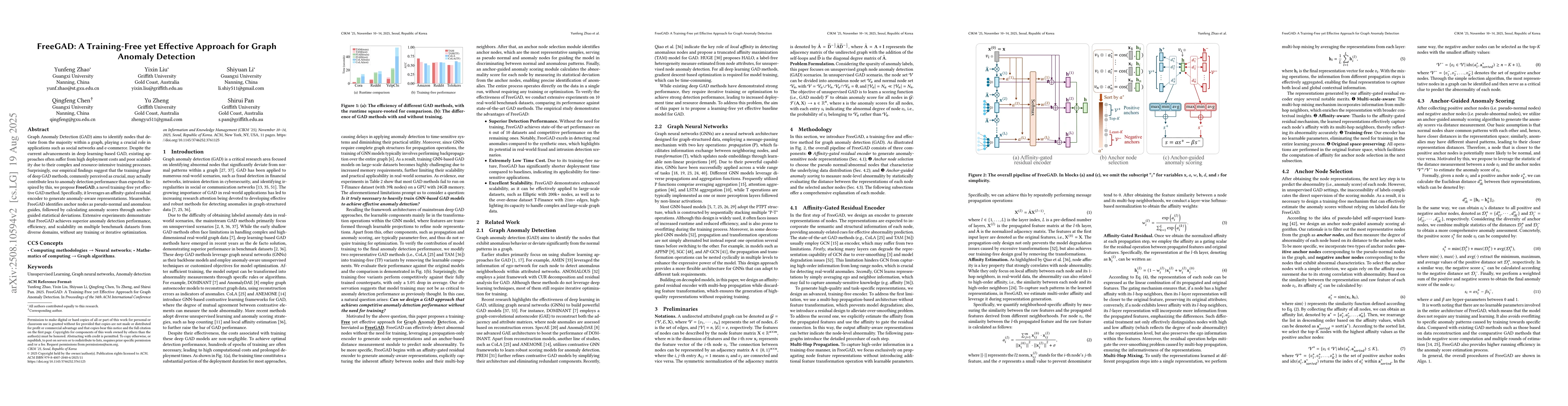 Thumbnail for FreeGAD: A Training-Free yet Effective Approach for Graph Anomaly
  Detection