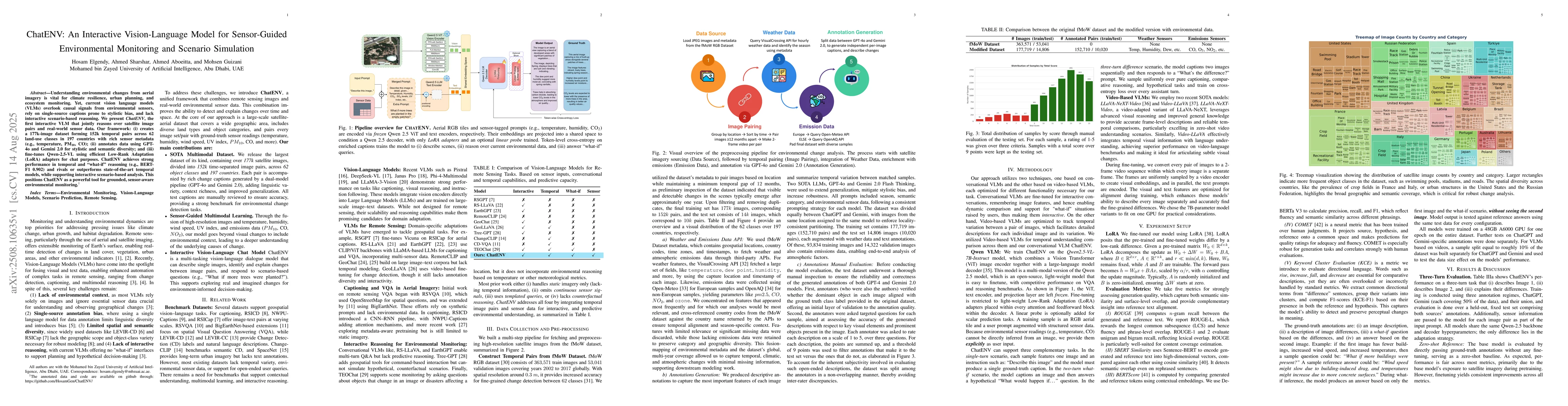 Thumbnail for ChatENV: An Interactive Vision-Language Model for Sensor-Guided
  Environmental Monitoring and Scenario Simulation