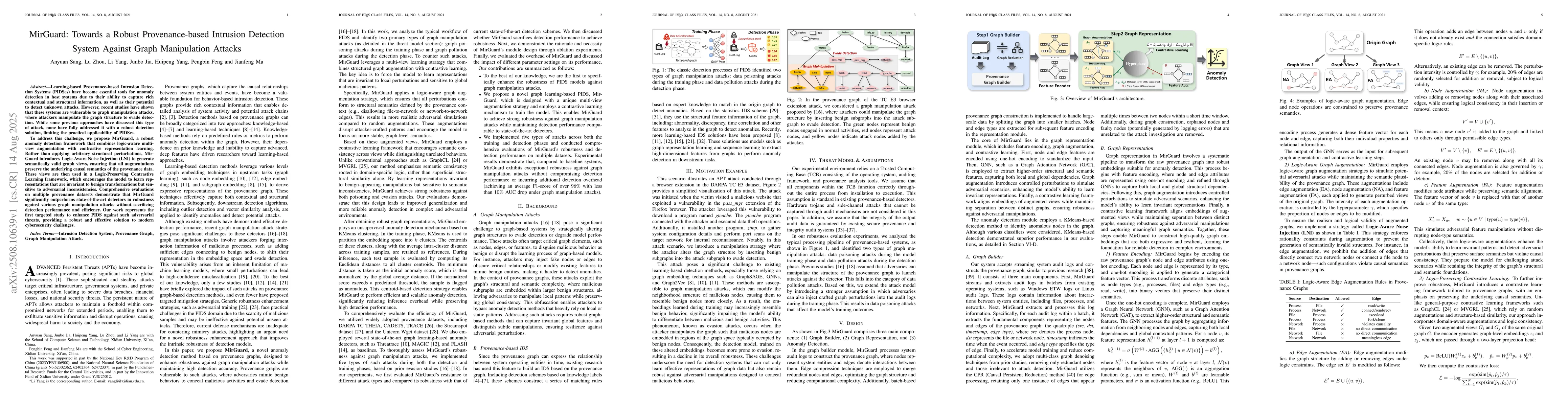 Thumbnail for MirGuard: Towards a Robust Provenance-based Intrusion Detection System
  Against Graph Manipulation Attacks