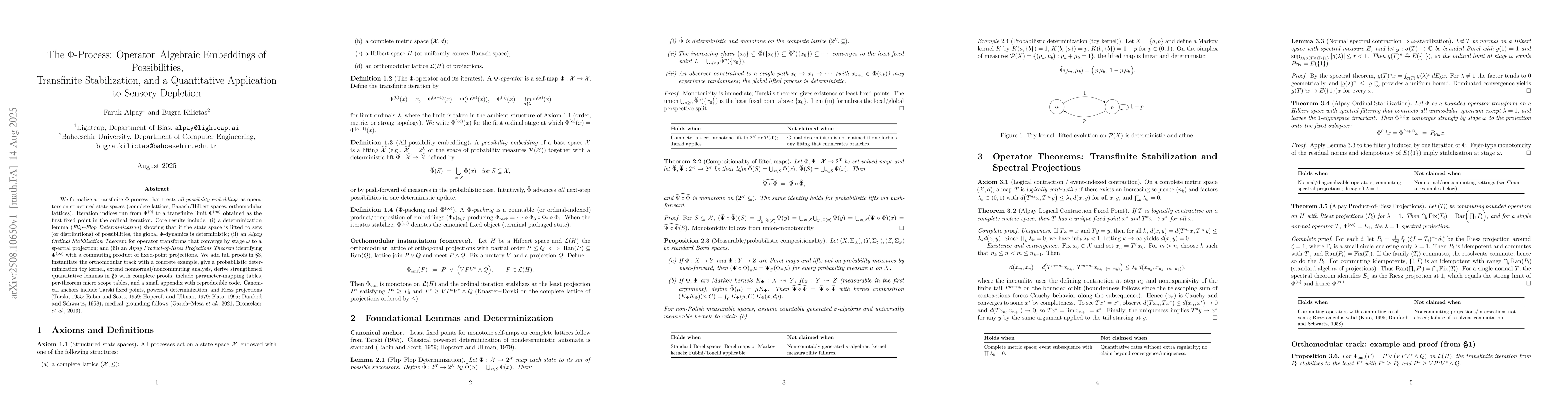 Thumbnail for The phi-Process: Operator-Algebraic Embeddings of Possibilities,
  Transfinite Stabilization, and a Quantitative Application to Sensory
  Depletion