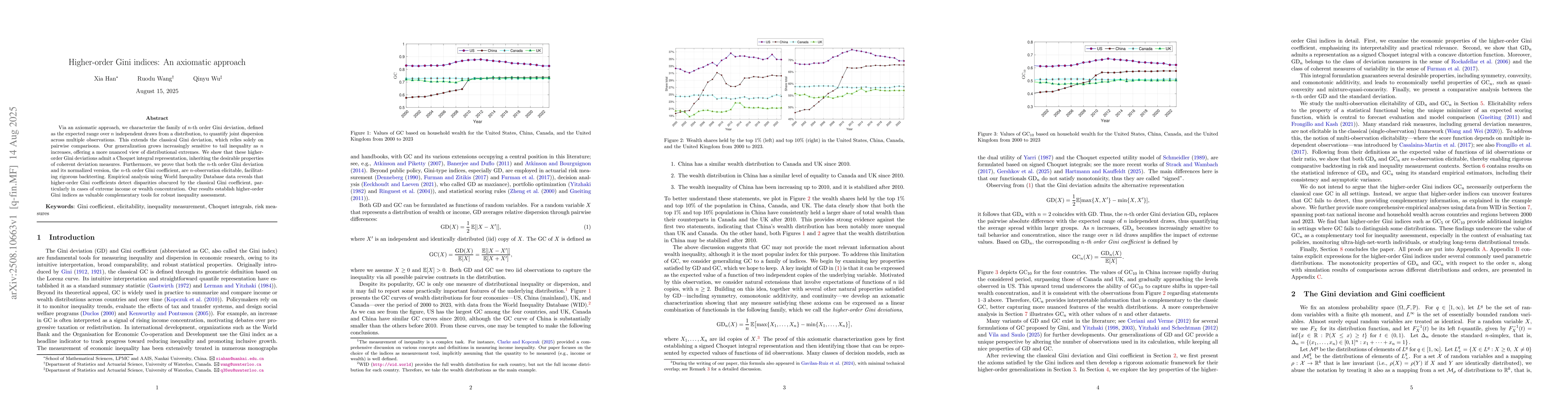 Thumbnail for Higher-order Gini indices: An axiomatic approach