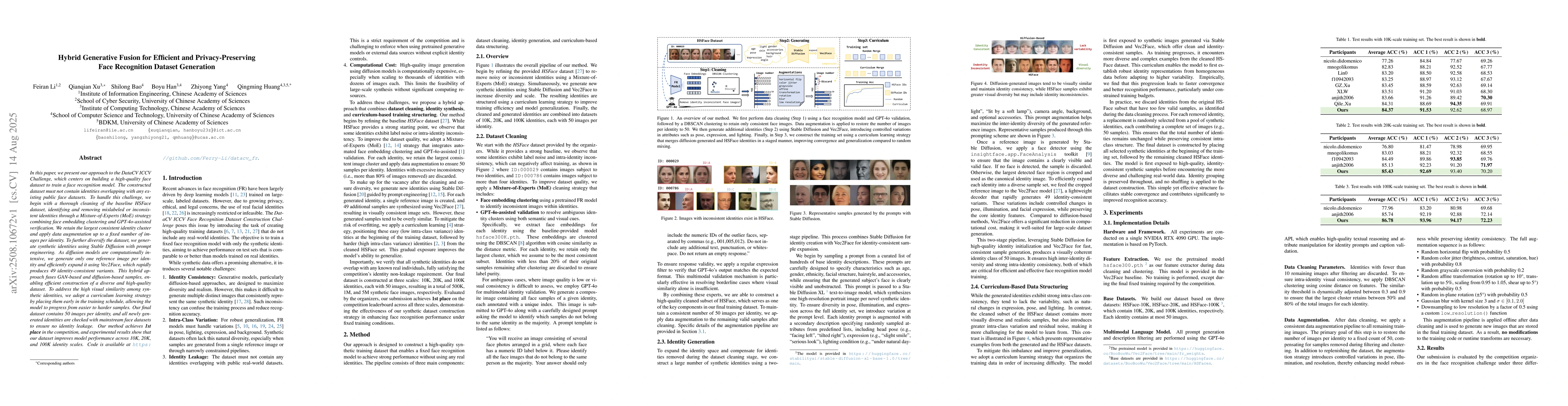 Thumbnail for Hybrid Generative Fusion for Efficient and Privacy-Preserving Face
  Recognition Dataset Generation