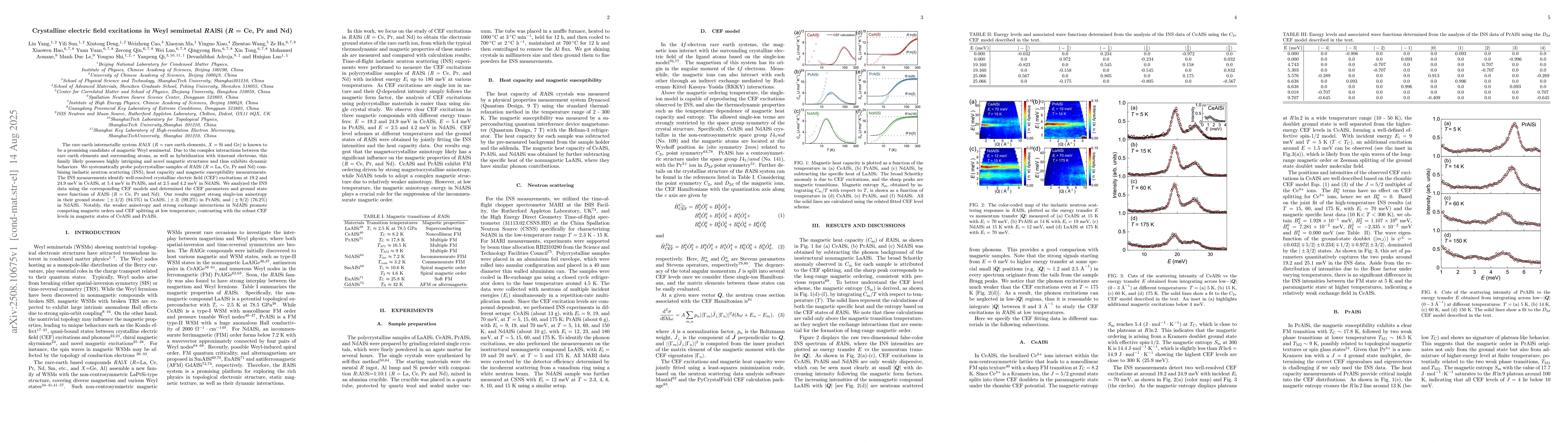 Thumbnail for Crystalline electric field excitations in Weyl semimetal \textit{R}AlSi
  (\textit{R} = Ce, Pr and Nd)