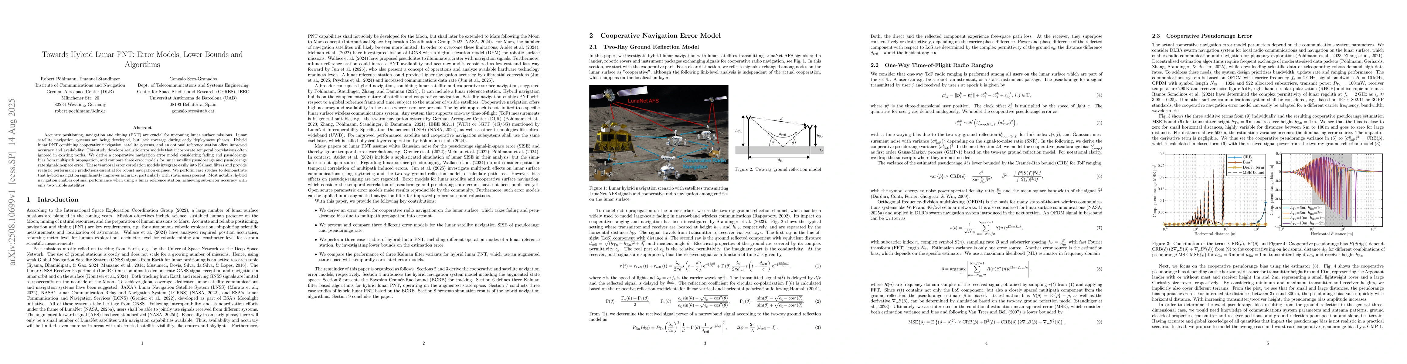 Thumbnail for Towards Hybrid Lunar PNT: Error Models, Lower Bounds and Algorithms