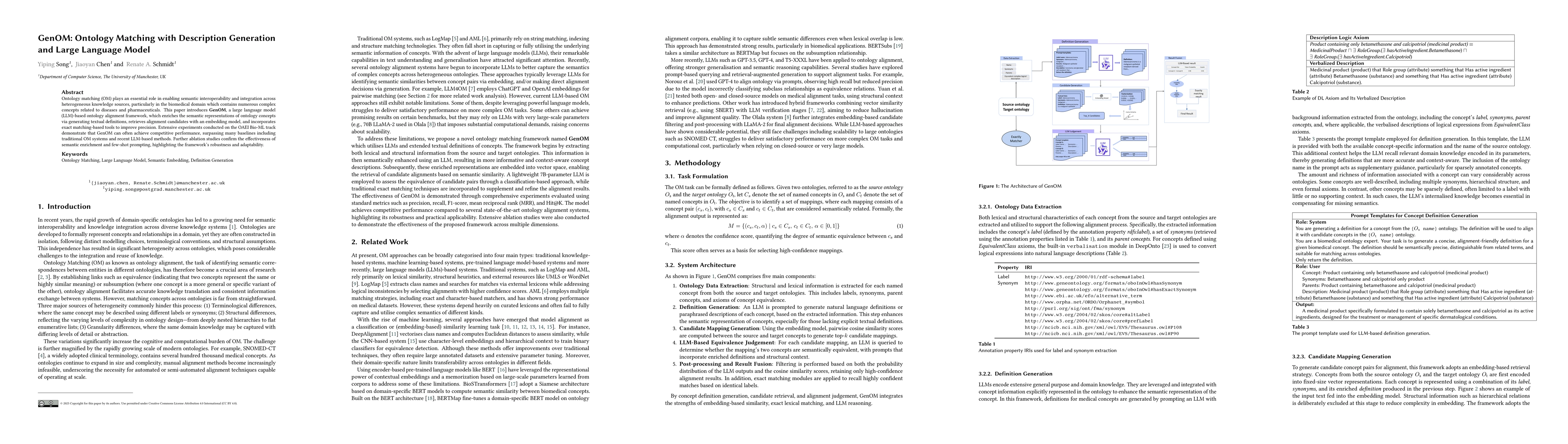 Thumbnail for GenOM: Ontology Matching with Description Generation and Large Language
  Model
