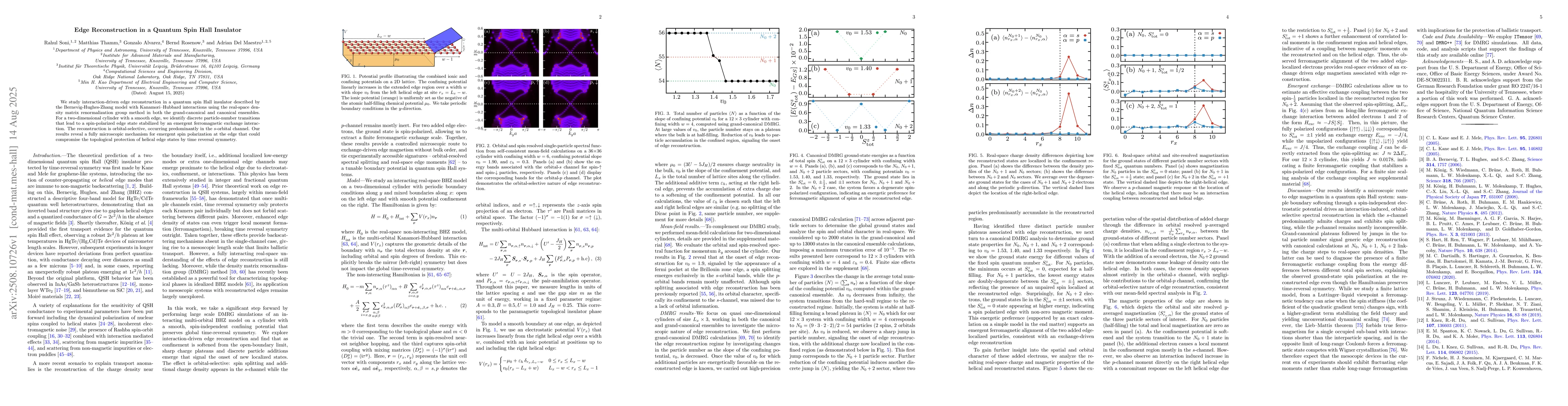 Thumbnail for Edge Reconstruction in a Quantum Spin Hall Insulator