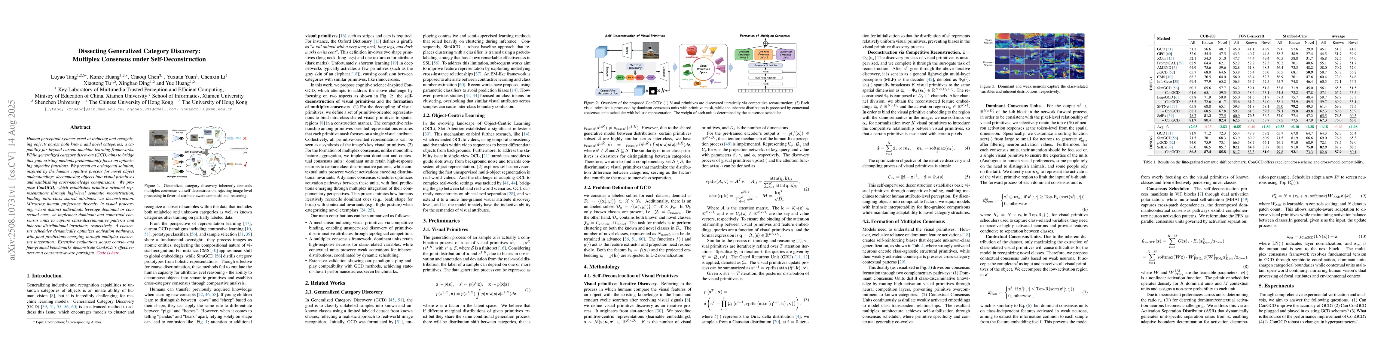 Thumbnail for Dissecting Generalized Category Discovery: Multiplex Consensus under
  Self-Deconstruction