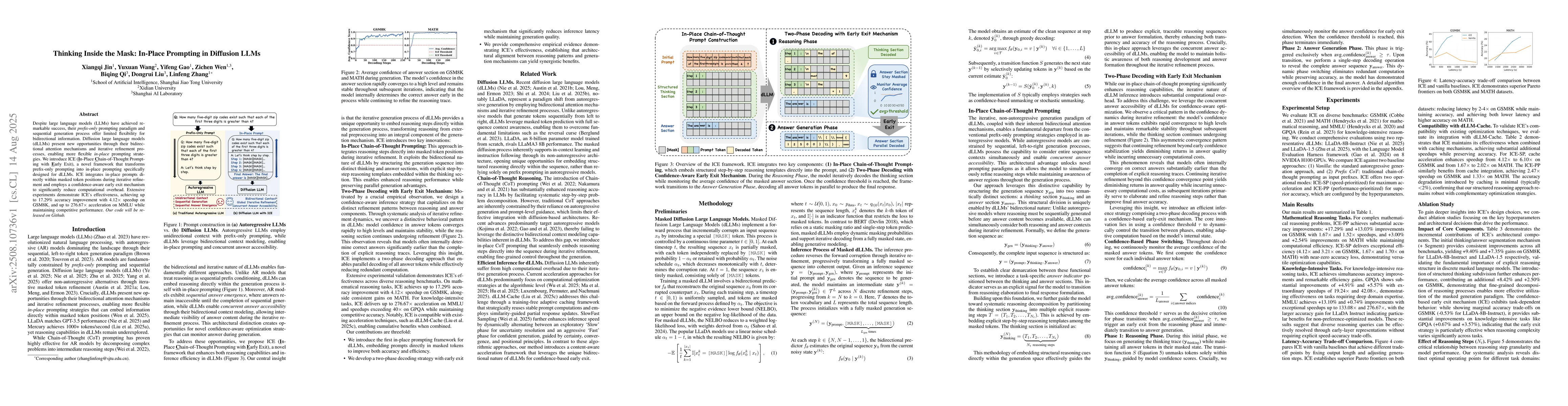Thumbnail for Thinking Inside the Mask: In-Place Prompting in Diffusion LLMs