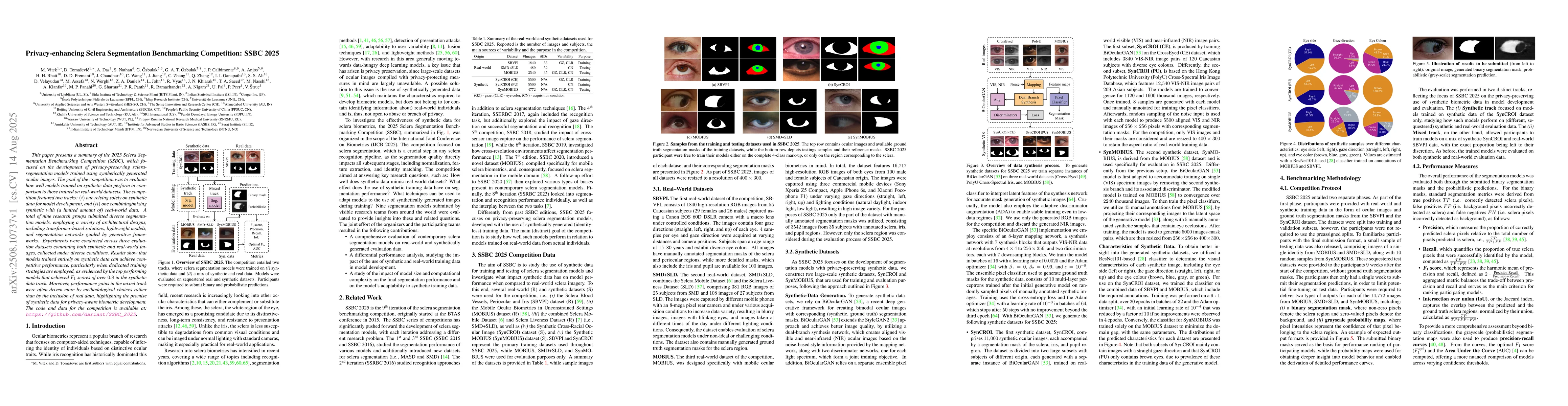 Thumbnail for Privacy-enhancing Sclera Segmentation Benchmarking Competition: SSBC
  2025