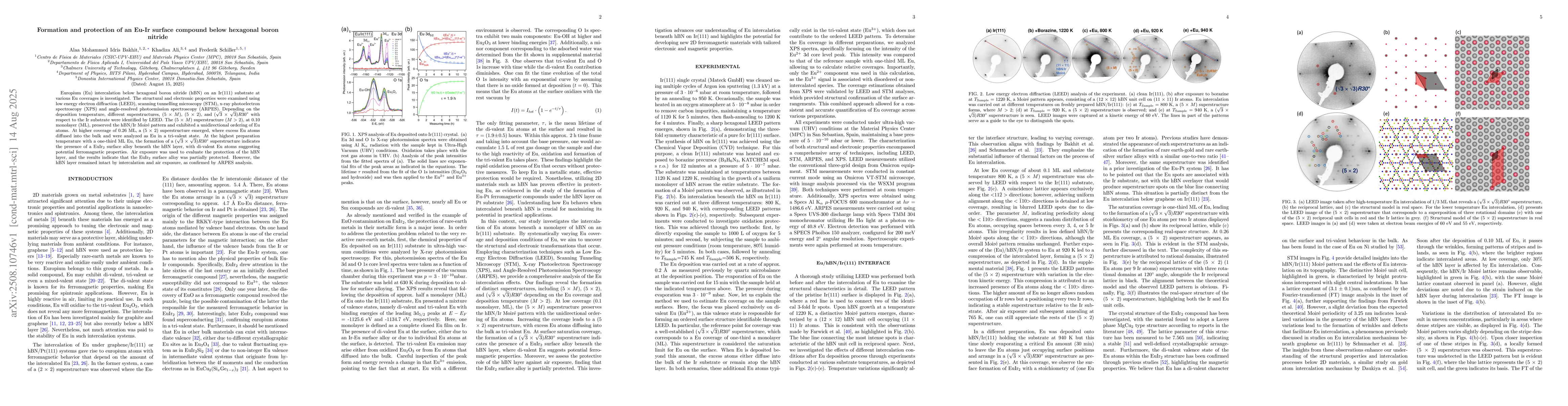 Thumbnail for Formation and protection of an Eu-Ir surface compound below hexagonal
  boron nitride