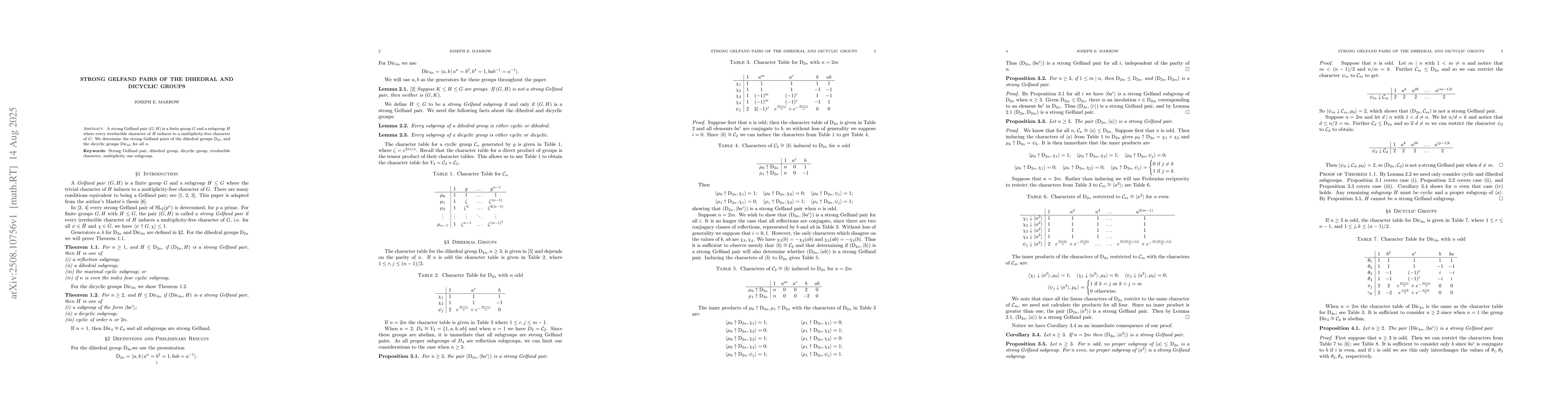 Thumbnail for Strong Gelfand Pairs of the Dihedral and Dicyclic Groups