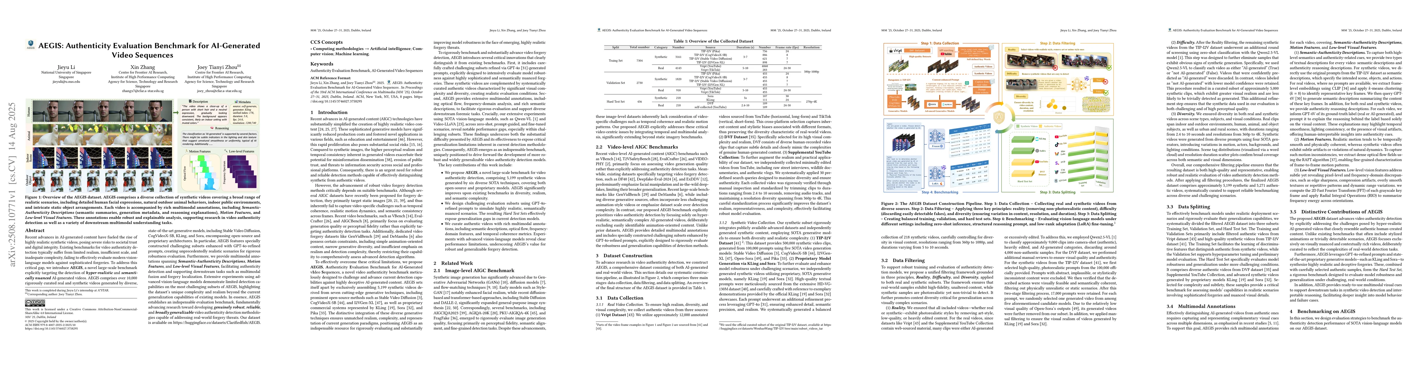 Thumbnail for AEGIS: Authenticity Evaluation Benchmark for AI-Generated Video
  Sequences