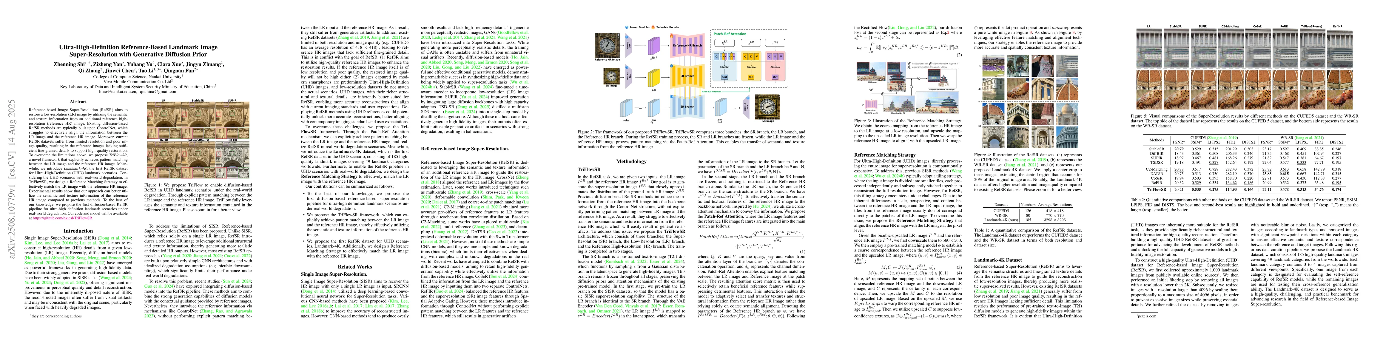 Thumbnail for Ultra-High-Definition Reference-Based Landmark Image Super-Resolution
  with Generative Diffusion Prior
