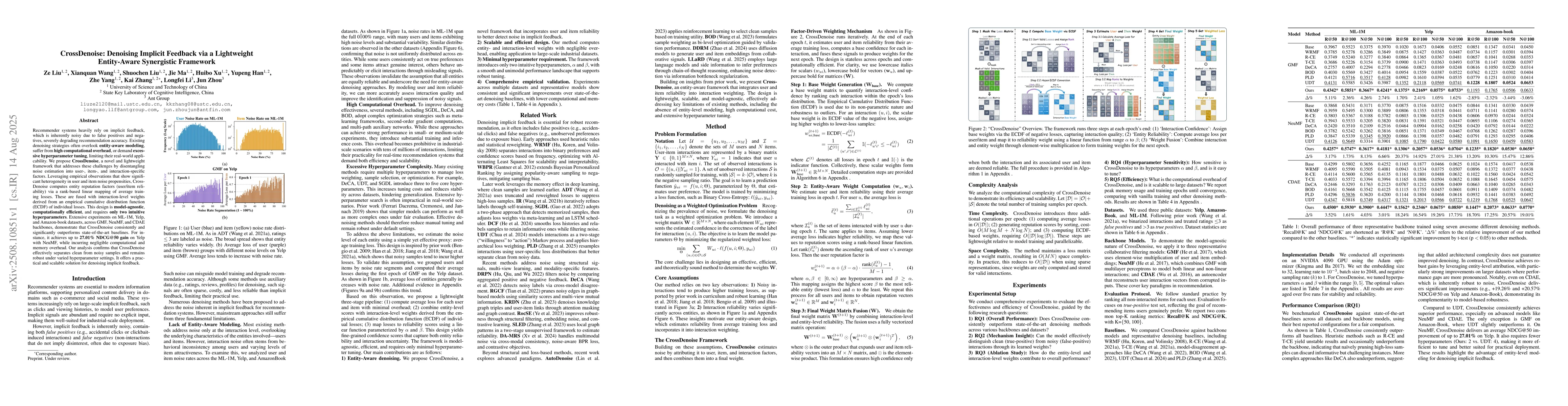 Thumbnail for CrossDenoise: Denoising Implicit Feedback via a Lightweight Entity-Aware
  Synergistic Framework
