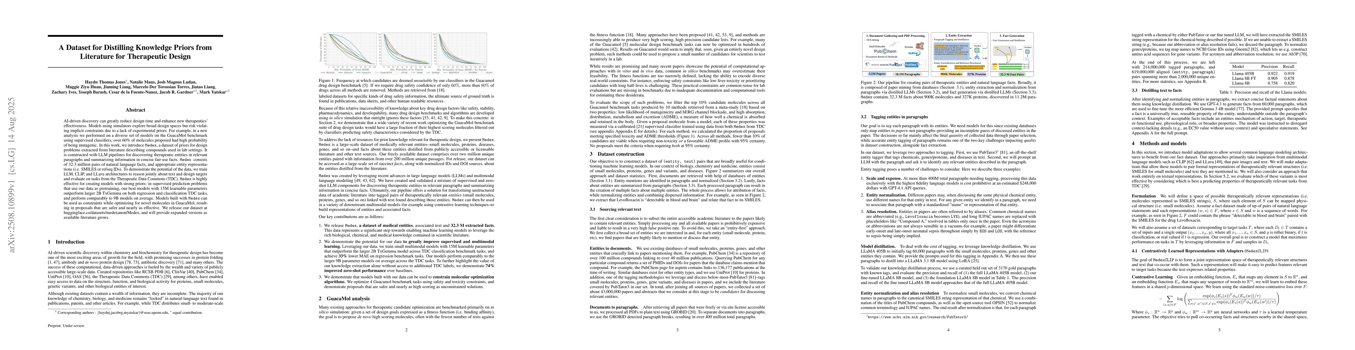 Thumbnail for A Dataset for Distilling Knowledge Priors from Literature for
  Therapeutic Design