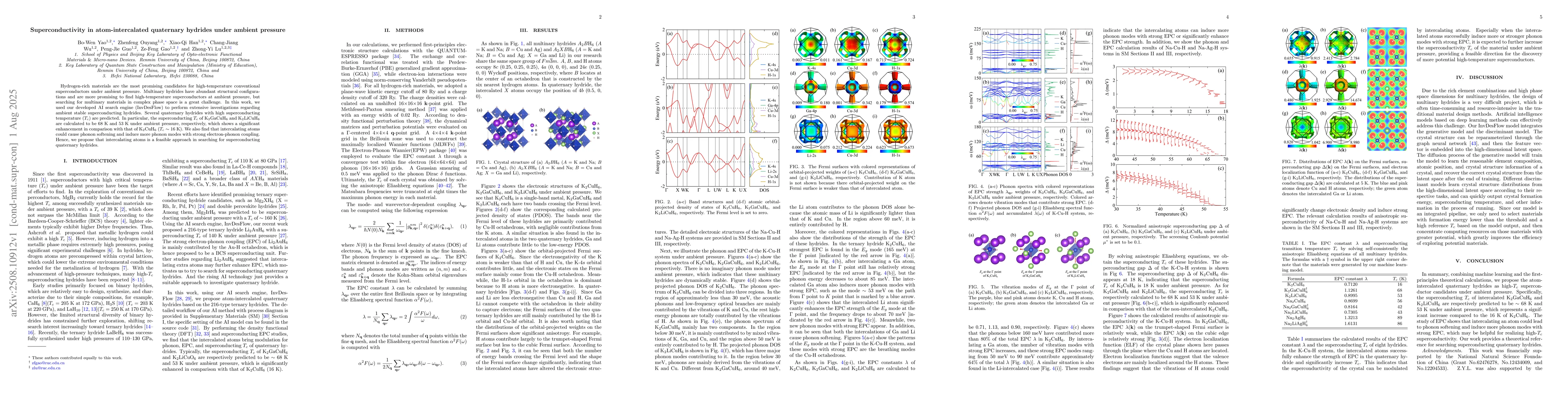 Thumbnail for Superconductivity in atom-intercalated quaternary hydrides under ambient
  pressure