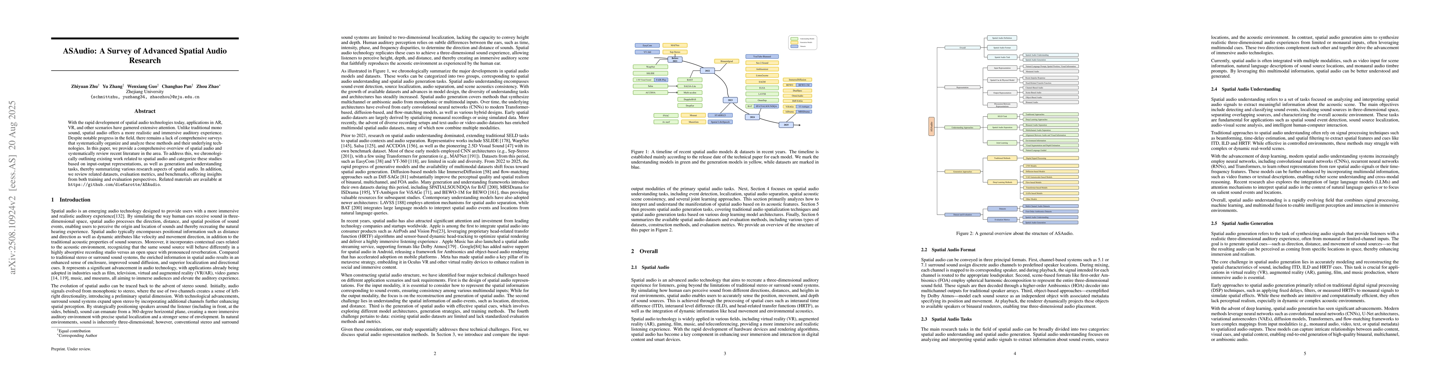 Thumbnail for ASAudio: A Survey of Advanced Spatial Audio Research