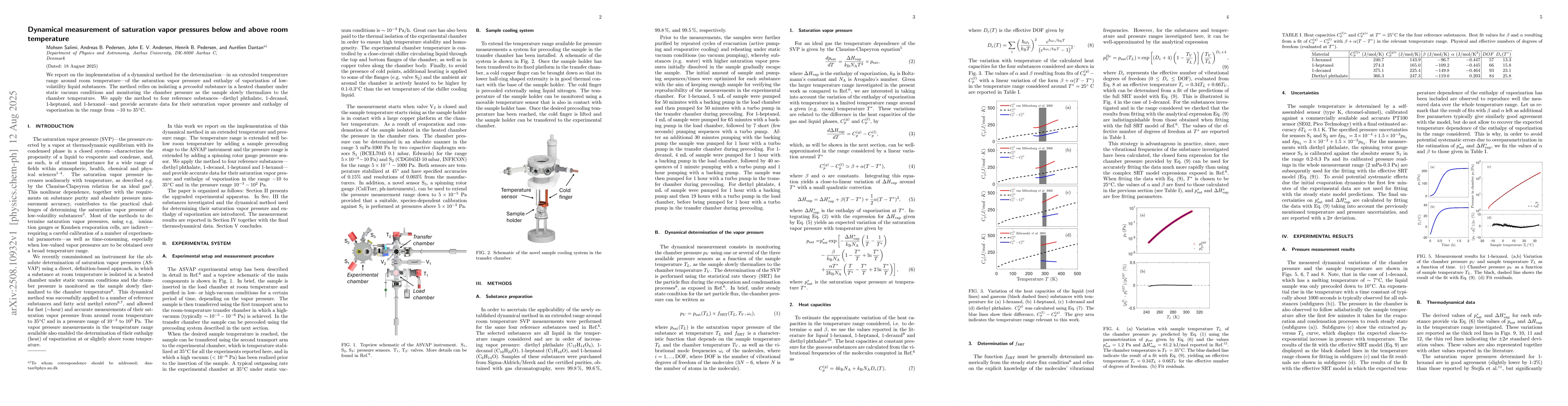 Thumbnail for Dynamical measurement of saturation vapor pressures below and above room
  temperature