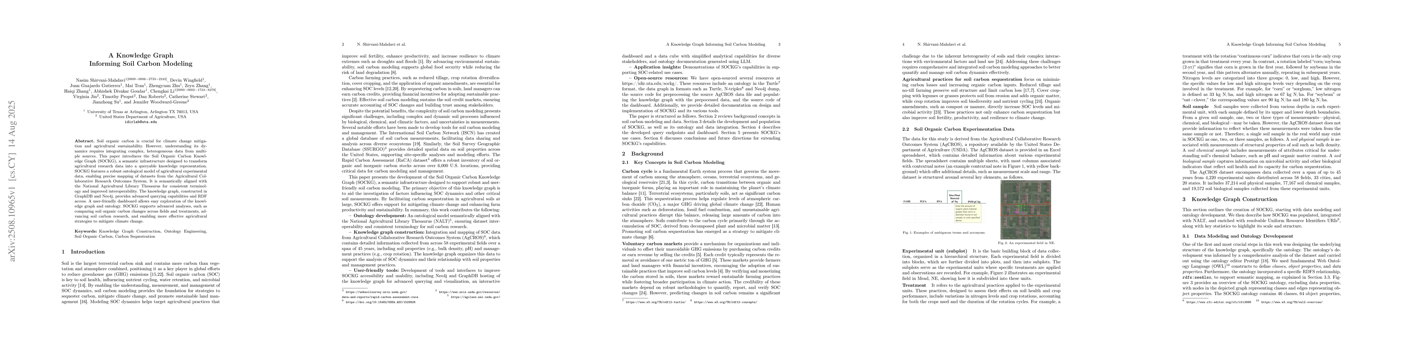 Thumbnail for A Knowledge Graph Informing Soil Carbon Modeling