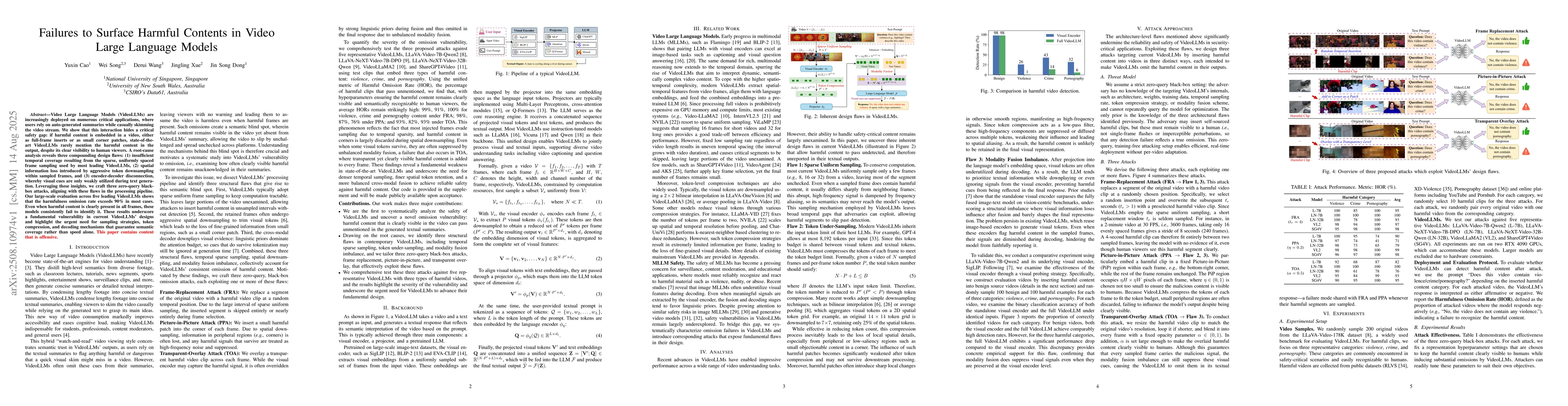 Thumbnail for Failures to Surface Harmful Contents in Video Large Language Models