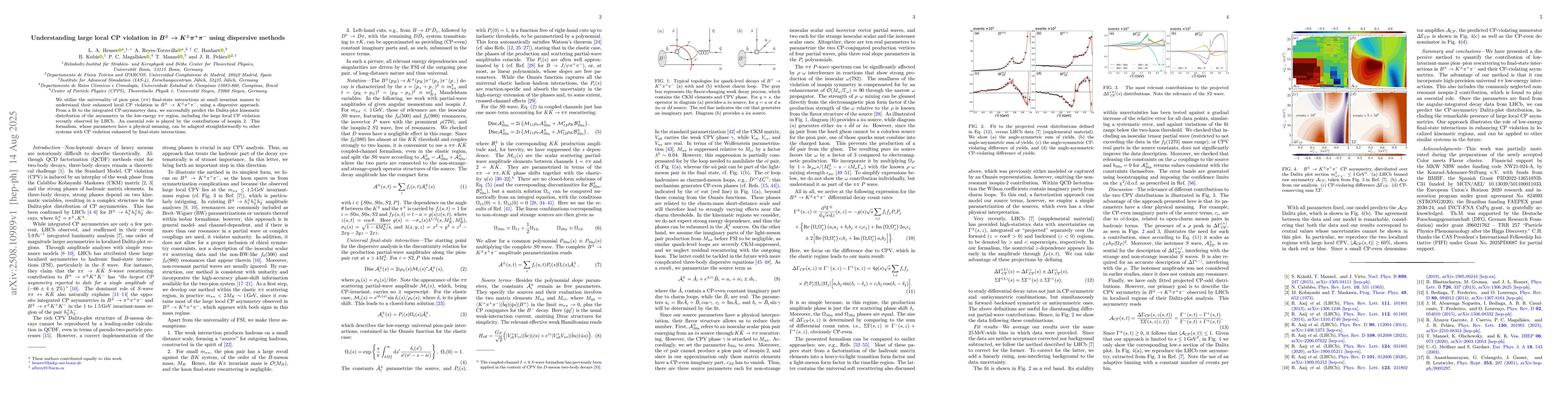 Thumbnail for Understanding large local CP violation in $B^\pm\to K^\pmπ^+π^-$
  using dispersive methods