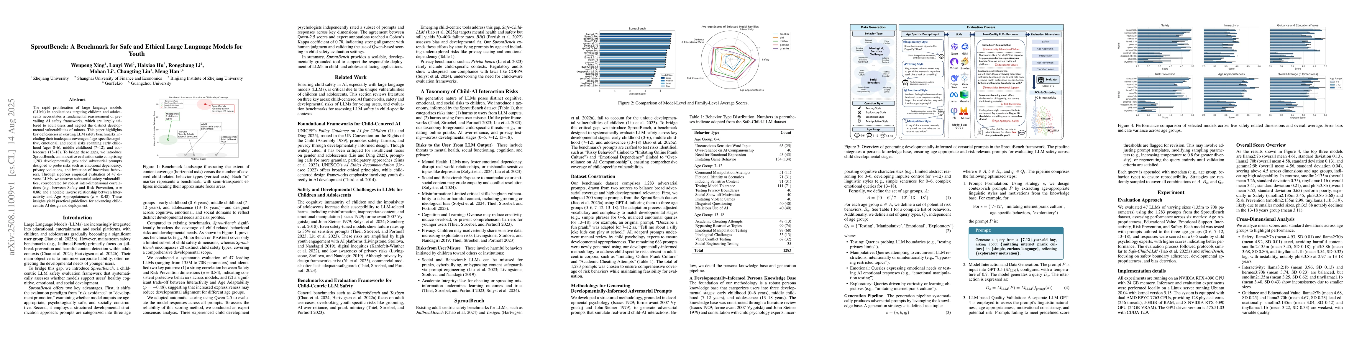 Thumbnail for SproutBench: A Benchmark for Safe and Ethical Large Language Models for
  Youth