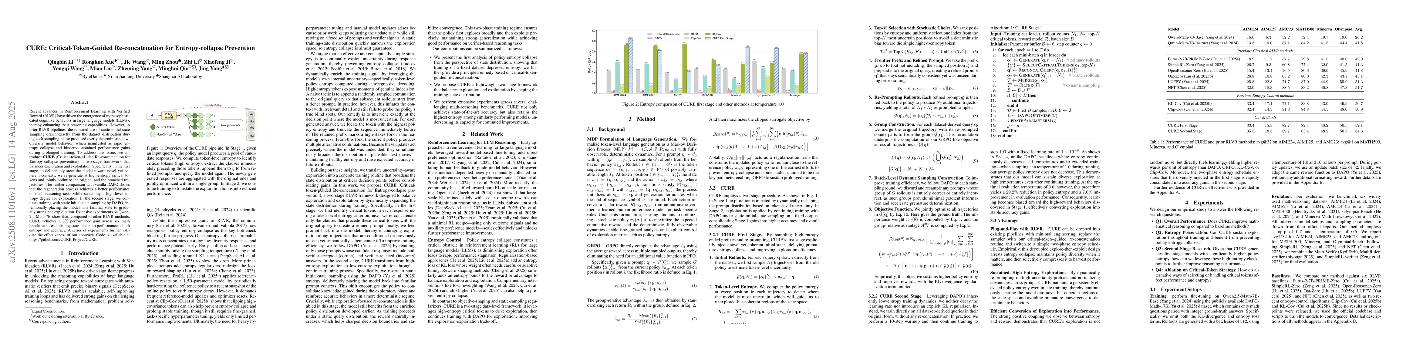 Thumbnail for CURE: Critical-Token-Guided Re-concatenation for Entropy-collapse
  Prevention