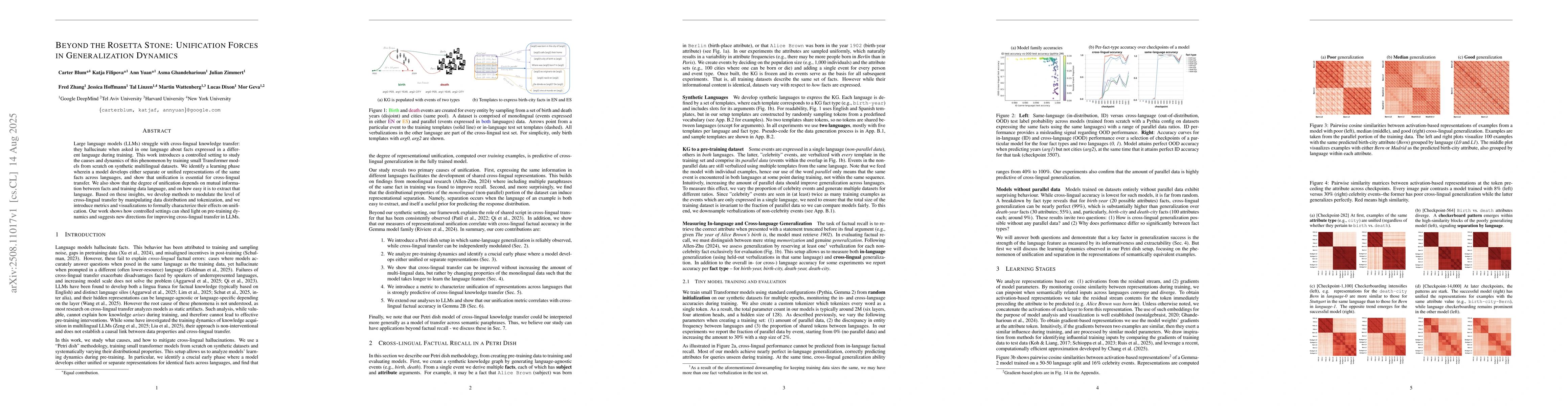 Thumbnail for Beyond the Rosetta Stone: Unification Forces in Generalization Dynamics