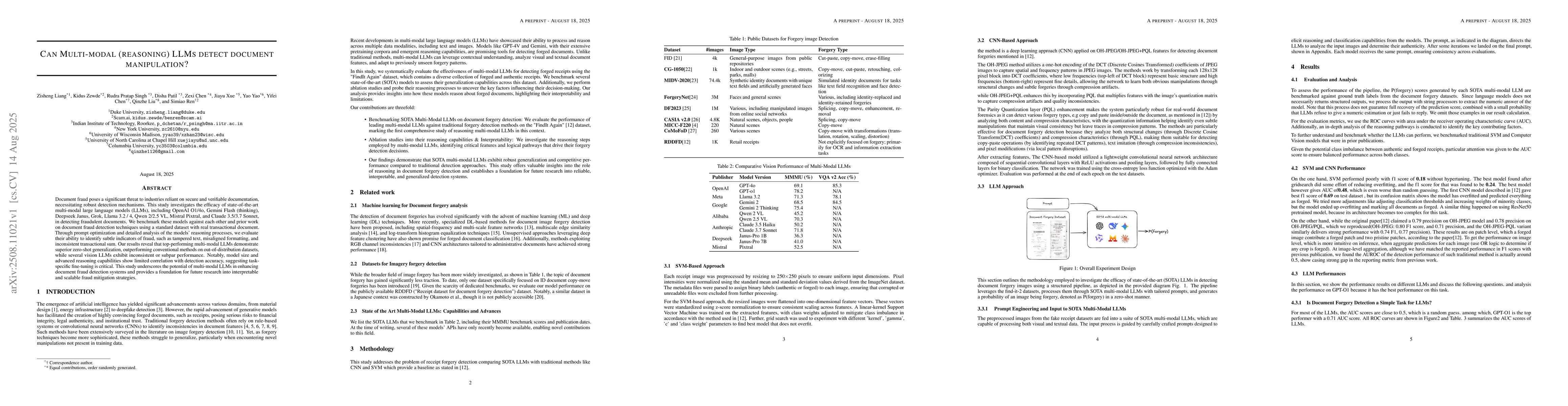 Thumbnail for Can Multi-modal (reasoning) LLMs detect document manipulation?