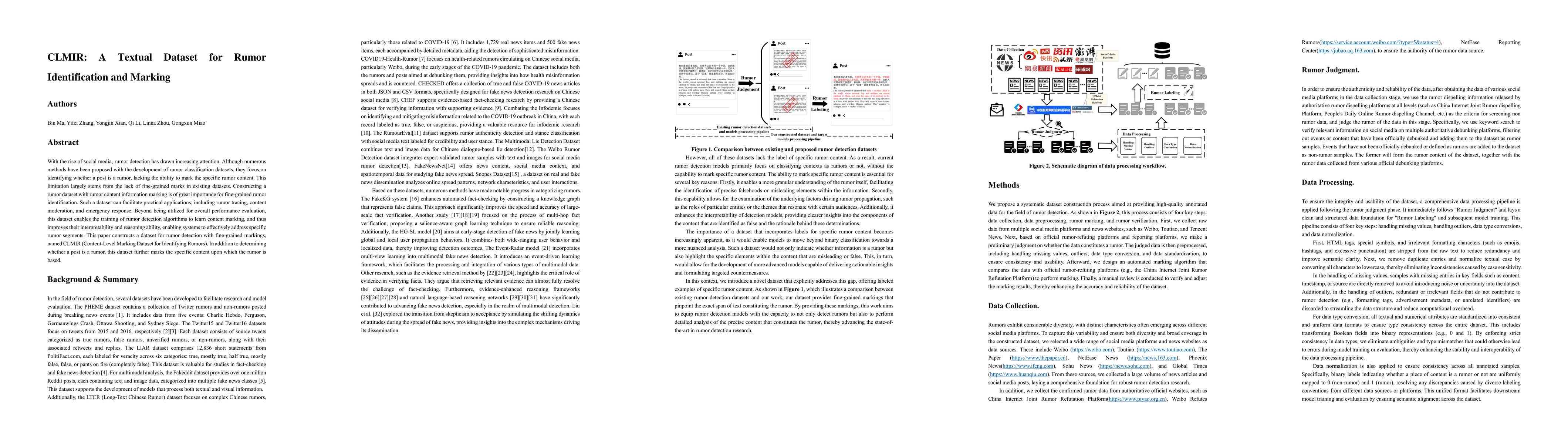 Thumbnail for CLMIR: A Textual Dataset for Rumor Identification and Marking