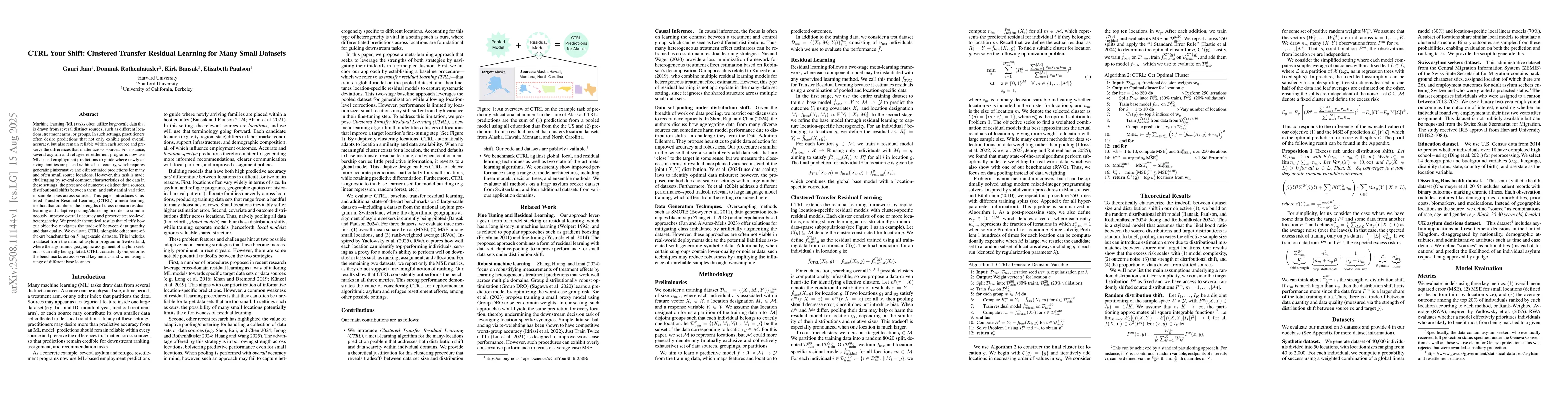 Thumbnail for CTRL Your Shift: Clustered Transfer Residual Learning for Many Small
  Datasets