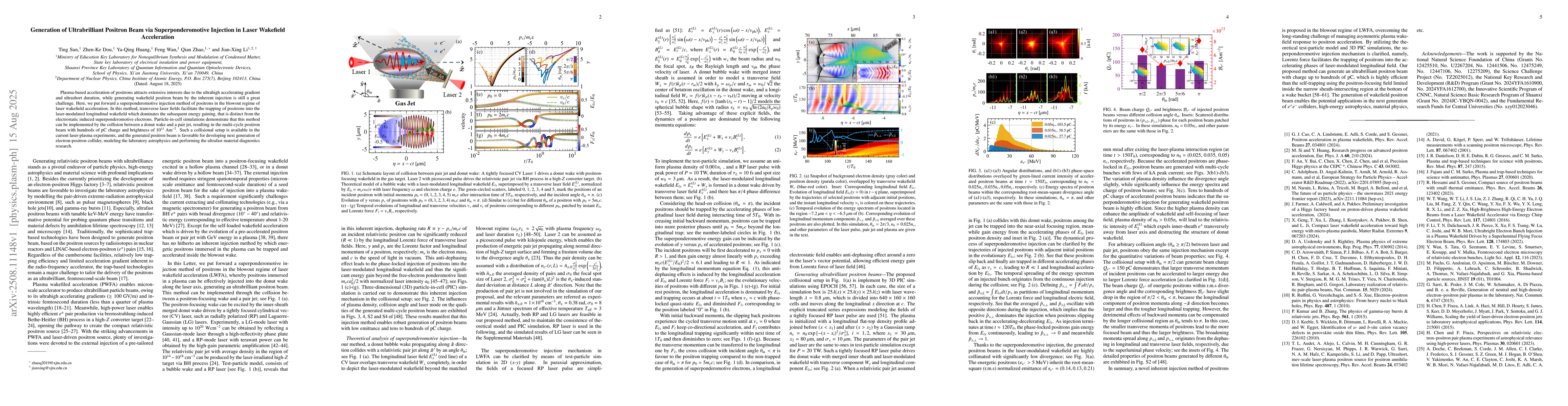 Thumbnail for Generation of Ultrabrilliant Positron Beam via Superponderomotive
  Injection in Laser Wakefield Acceleration