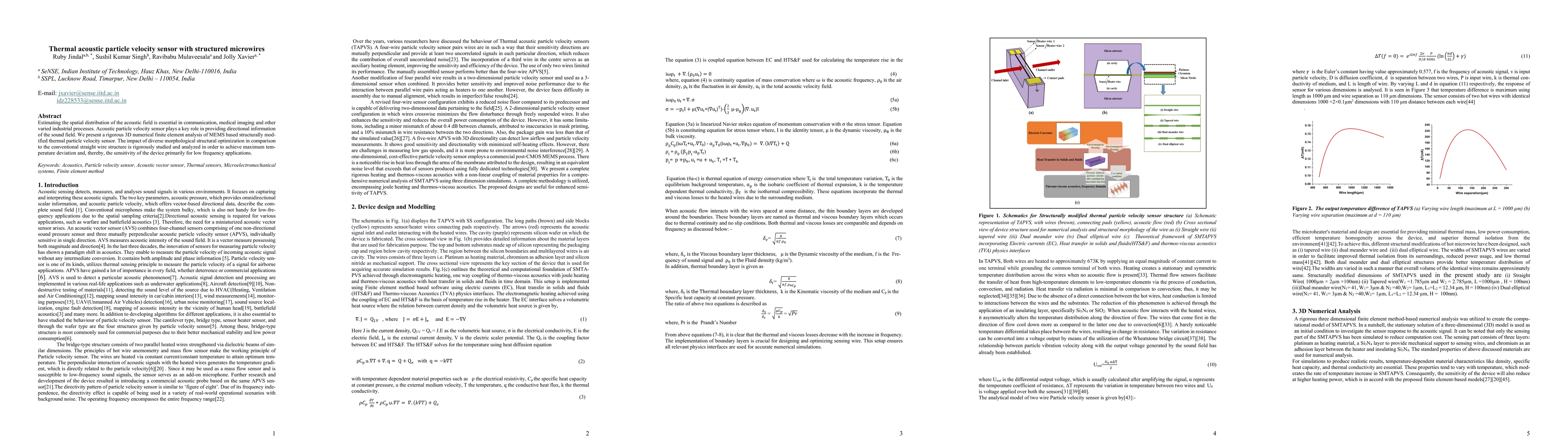 Thumbnail for Thermal acoustic particle velocity sensor with structured microwires