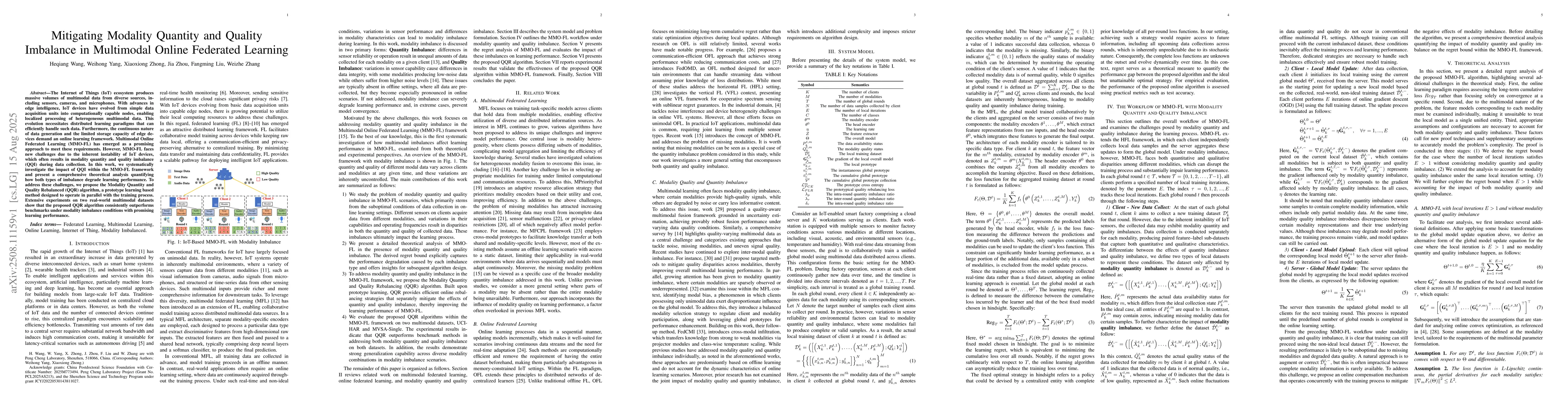 Thumbnail for Mitigating Modality Quantity and Quality Imbalance in Multimodal Online
  Federated Learning