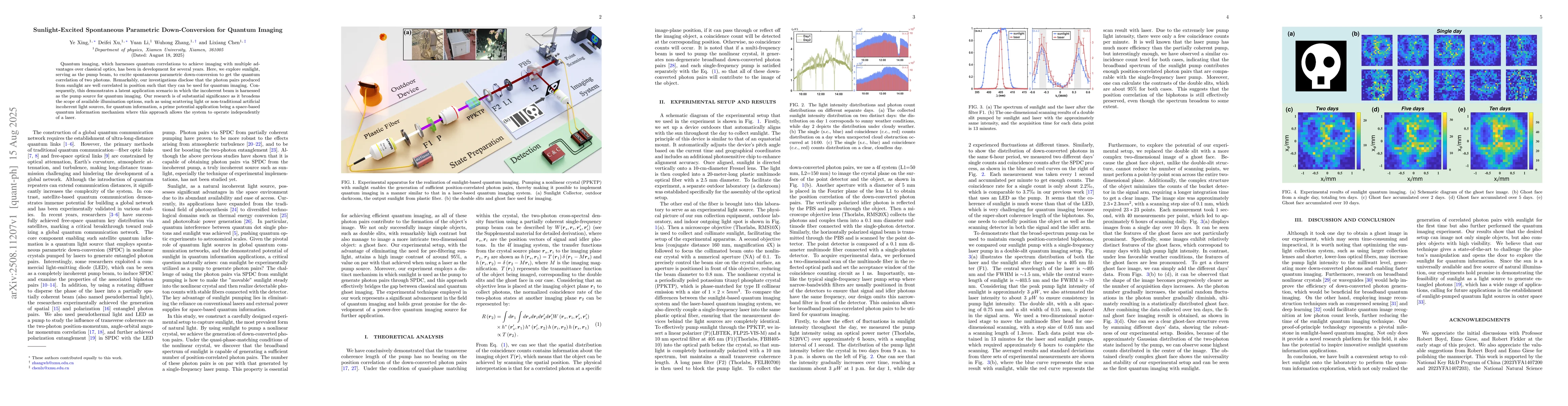 Thumbnail for Sunlight-Excited Spontaneous Parametric Down-Conversion for Quantum
  Imaging