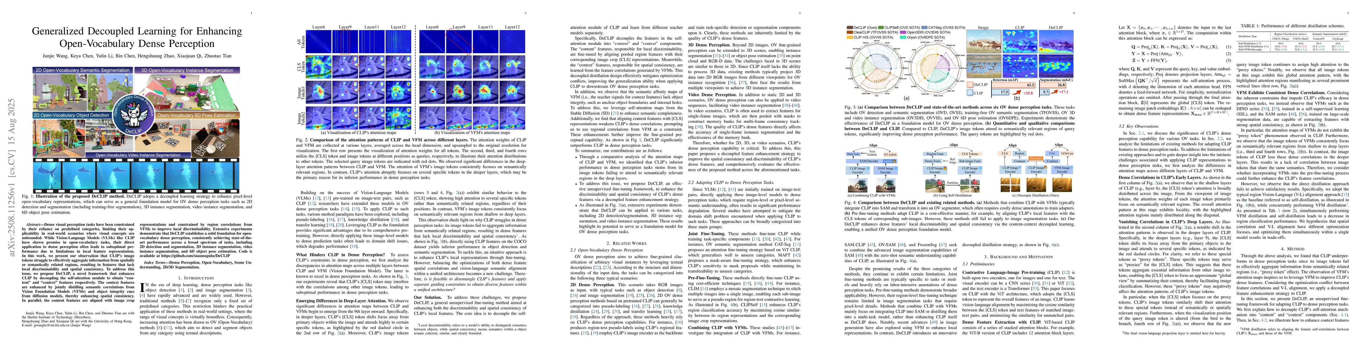 Thumbnail for Generalized Decoupled Learning for Enhancing Open-Vocabulary Dense
  Perception
