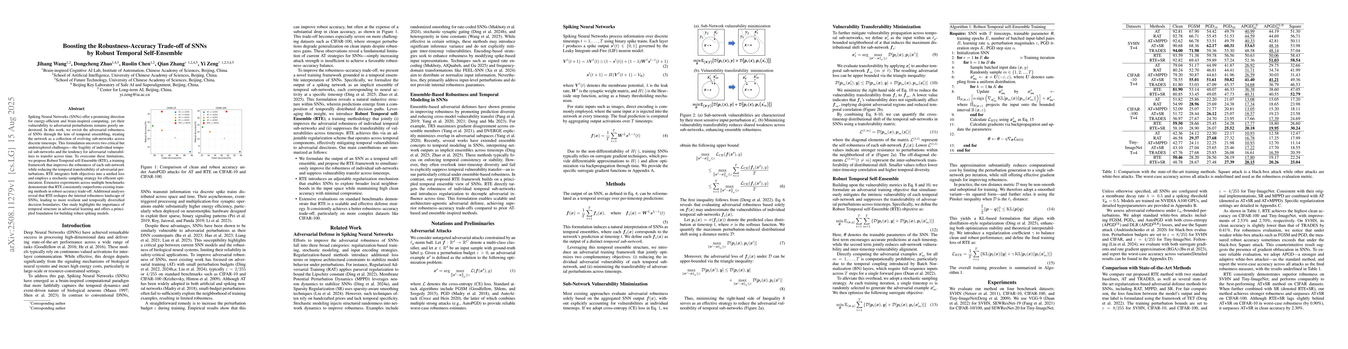Thumbnail for Boosting the Robustness-Accuracy Trade-off of SNNs by Robust Temporal
  Self-Ensemble