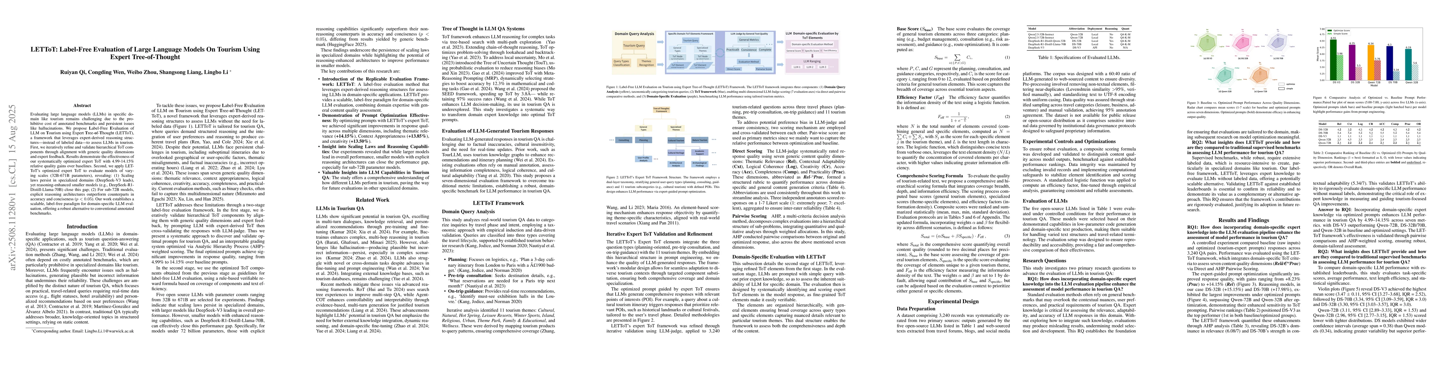 Thumbnail for LETToT: Label-Free Evaluation of Large Language Models On Tourism Using
  Expert Tree-of-Thought
