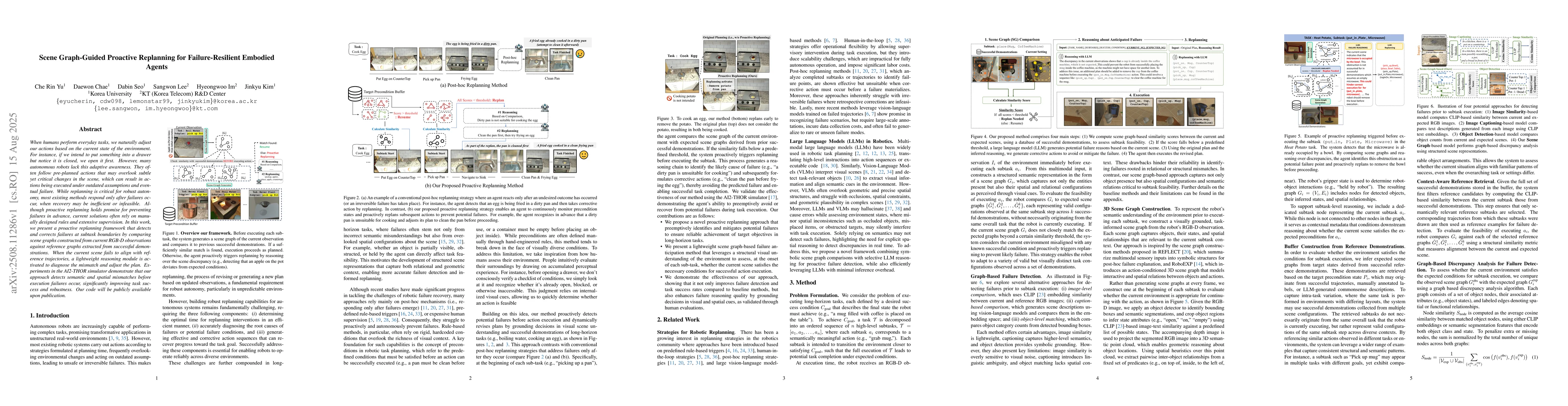Thumbnail for Scene Graph-Guided Proactive Replanning for Failure-Resilient Embodied
  Agent