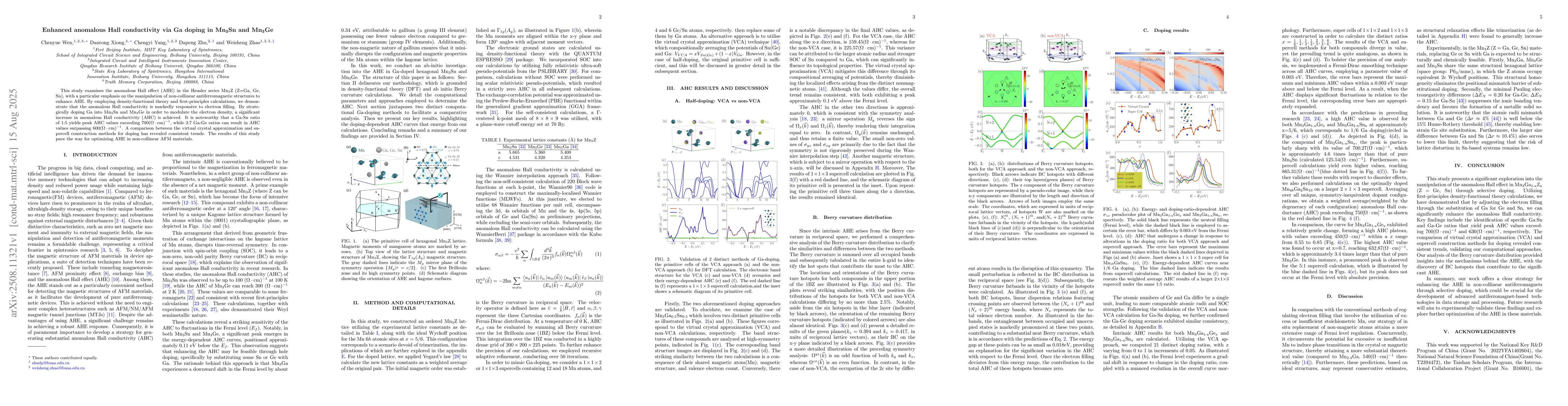 Thumbnail for Enhanced anomalous Hall conductivity via Ga doping in
  Mn\textsubscript{3}Sn and Mn\textsubscript{3}Ge