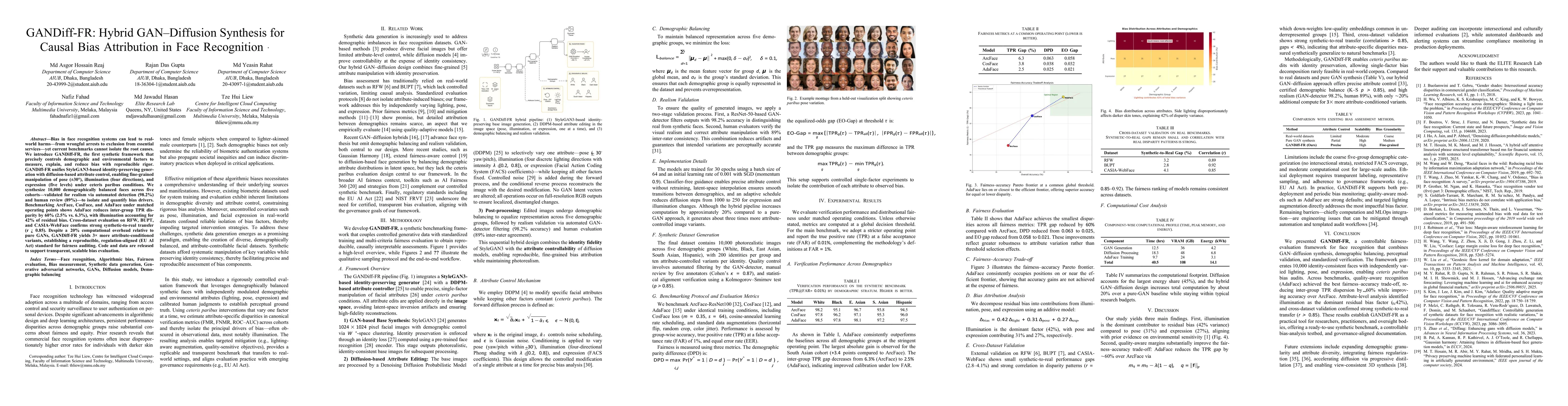 Thumbnail for GANDiff FR: Hybrid GAN Diffusion Synthesis for Causal Bias Attribution
  in Face Recognition