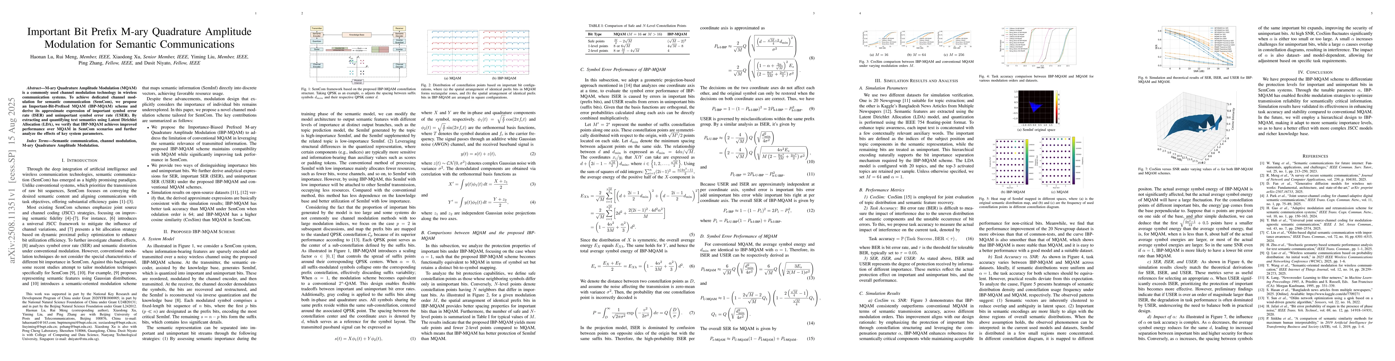 Thumbnail for Important Bit Prefix M-ary Quadrature Amplitude Modulation for Semantic
  Communications