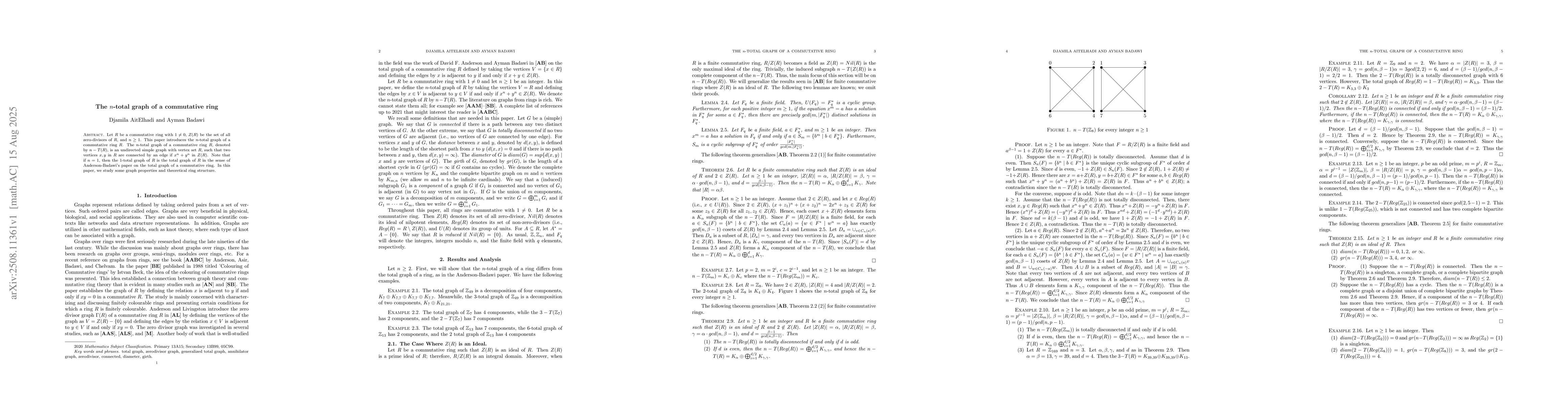 Thumbnail for The n-total graph of a commutative ring