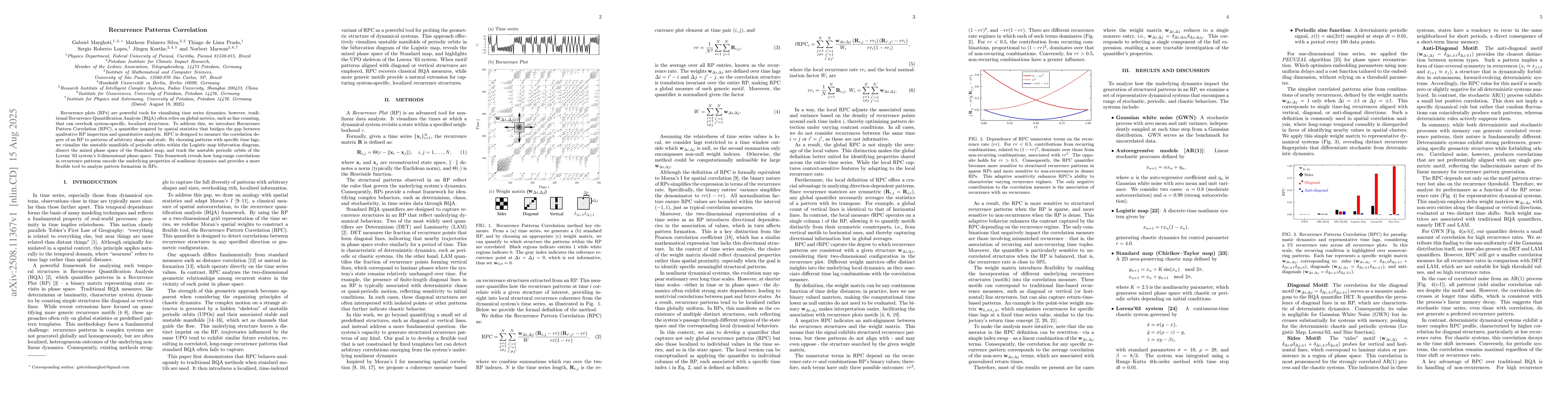 Thumbnail for Recurrence Patterns Correlation