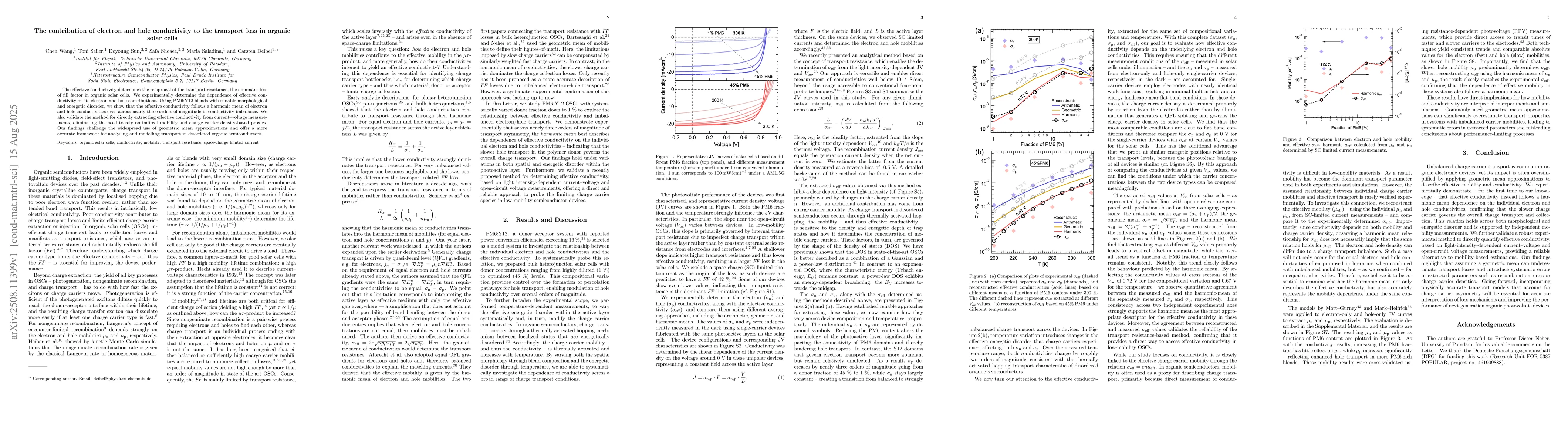 Thumbnail for The contribution of electron and hole conductivity to the transport loss
  in organic solar cells