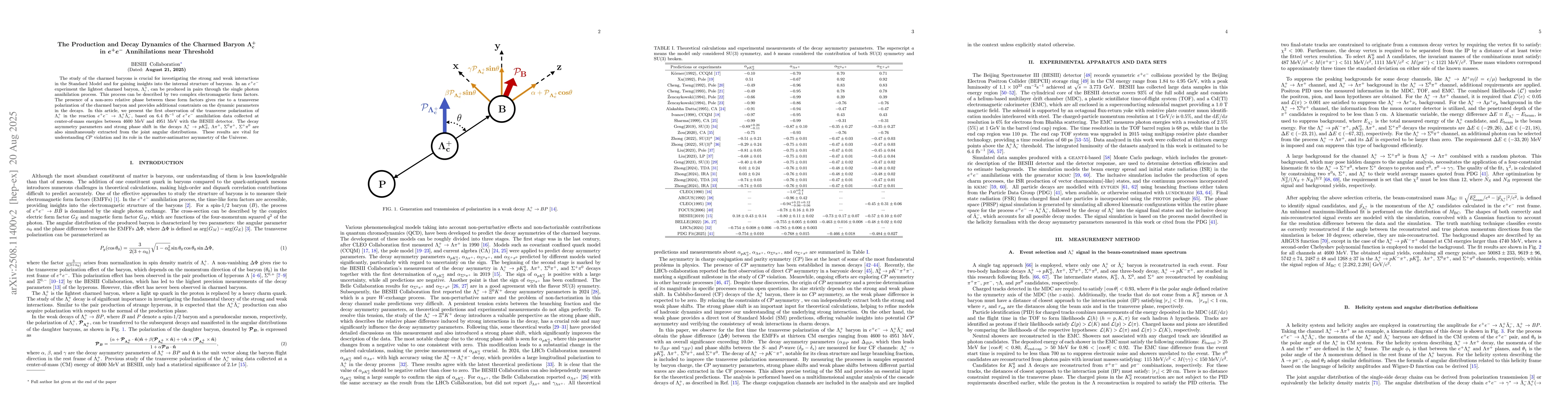 Thumbnail for The Production and Decay Dynamics of the Charmed Baryon $Λ_c^+$ in
  $e^+e^-$ Annihilations near Threshold