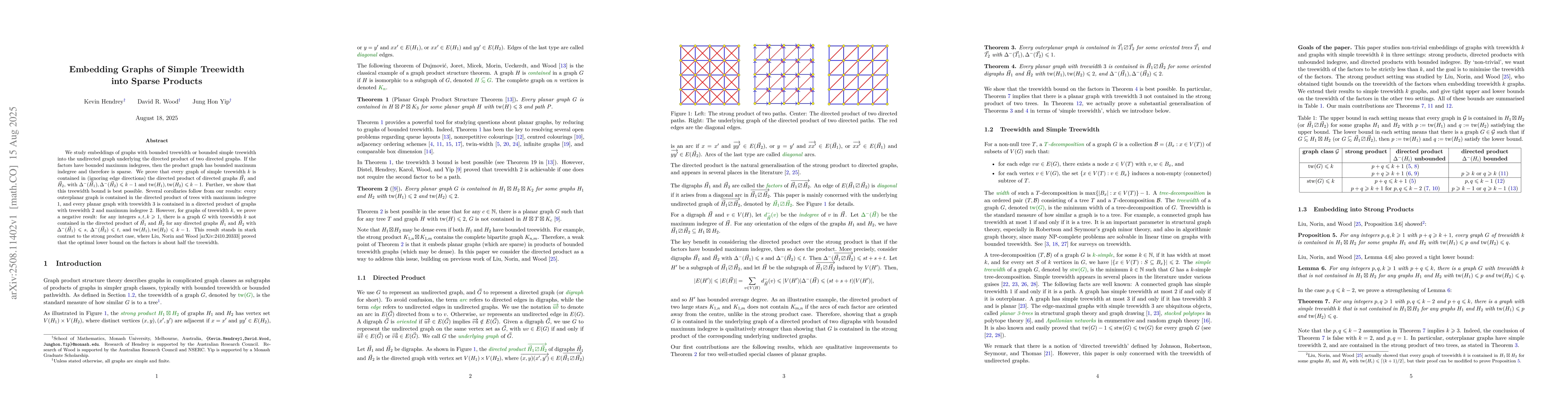 Thumbnail for Embedding Graphs of Simple Treewidth into Sparse Products