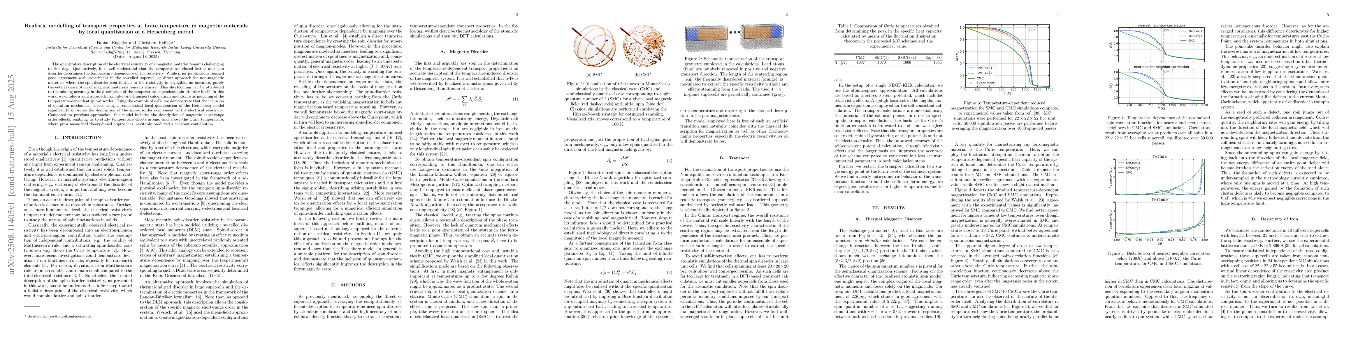 Thumbnail for Realistic modelling of transport properties at finite tempeature in
  magnetic materials by local quantization of a Heisenberg model